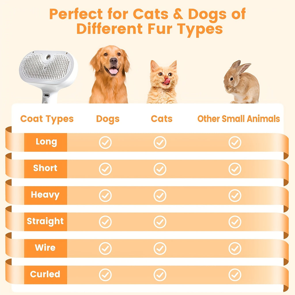Grzebień do pielęgnacji zwierząt ze spryskiwaczem – szczotka 2 w 1 do usuwania i stylizacji sierści ze zbiornikiem na wodę i przyciskiem zwalniającym