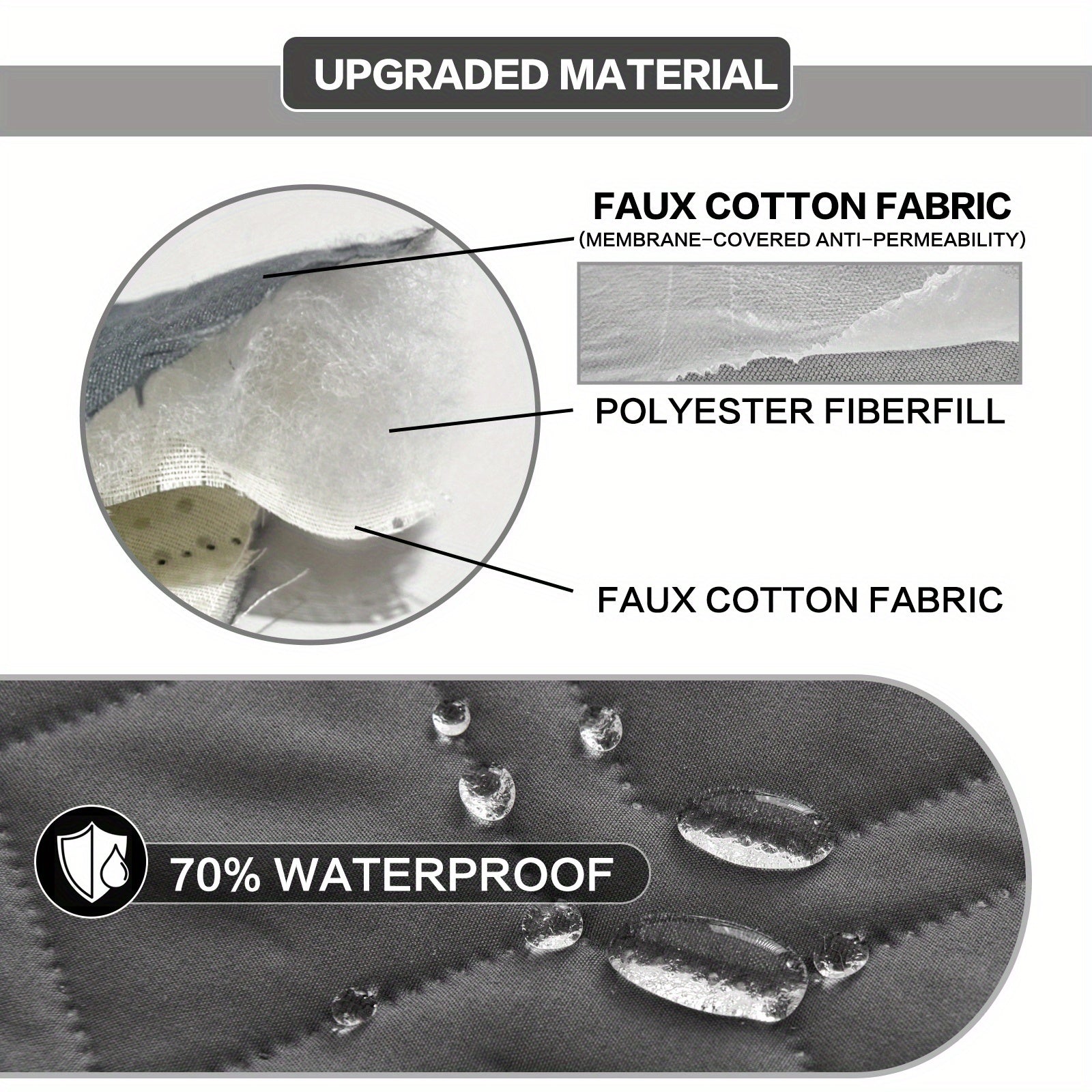 Szara, wodoodporna i antypoślizgowa mata dla zwierząt