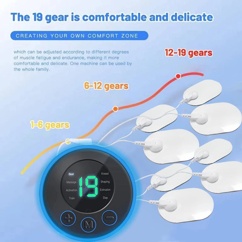 urządzenie do liftingu twarzy