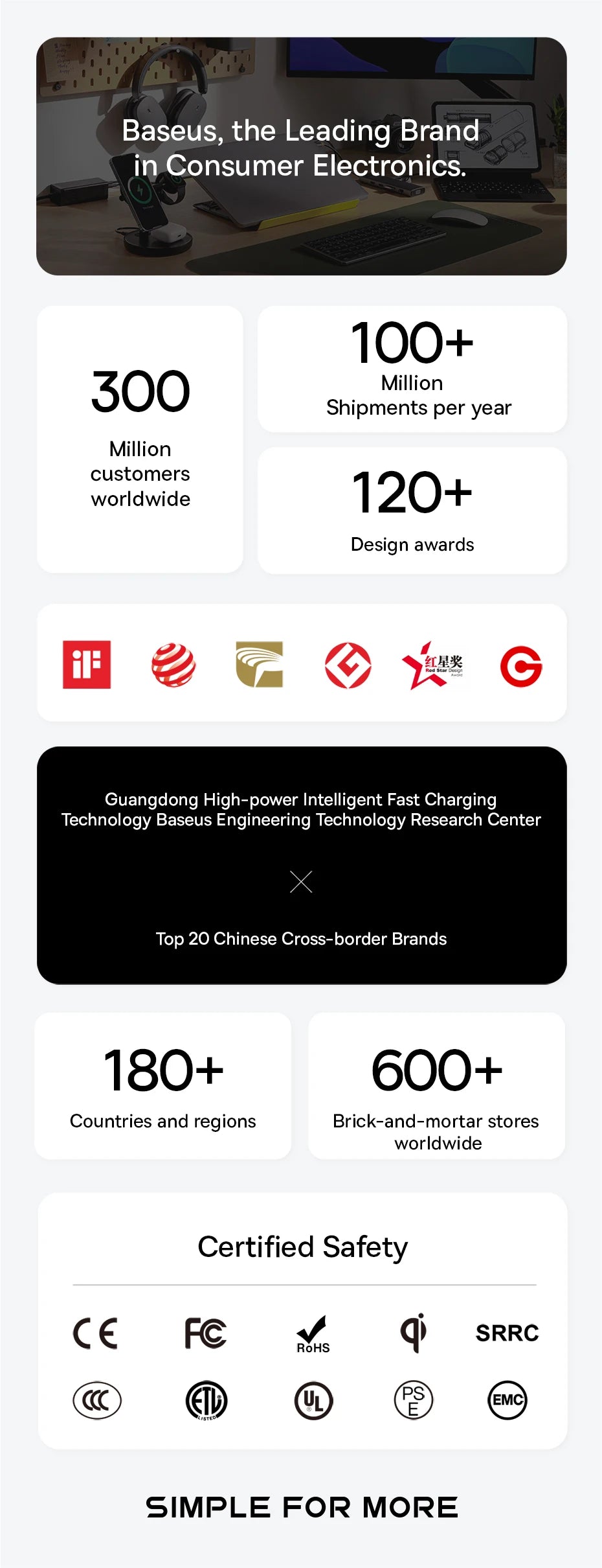 Podstawka Baseus do laptopa Macbook Air Pro, składana, aluminiowa, pionowa, skalowalna, regulowana